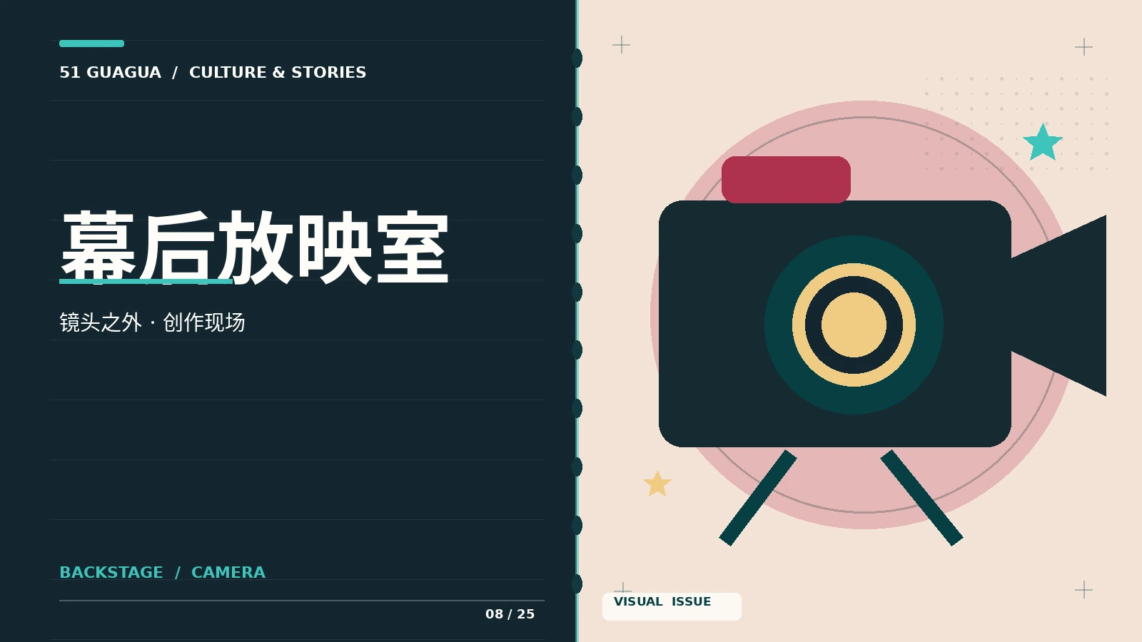 镜头背后的制作