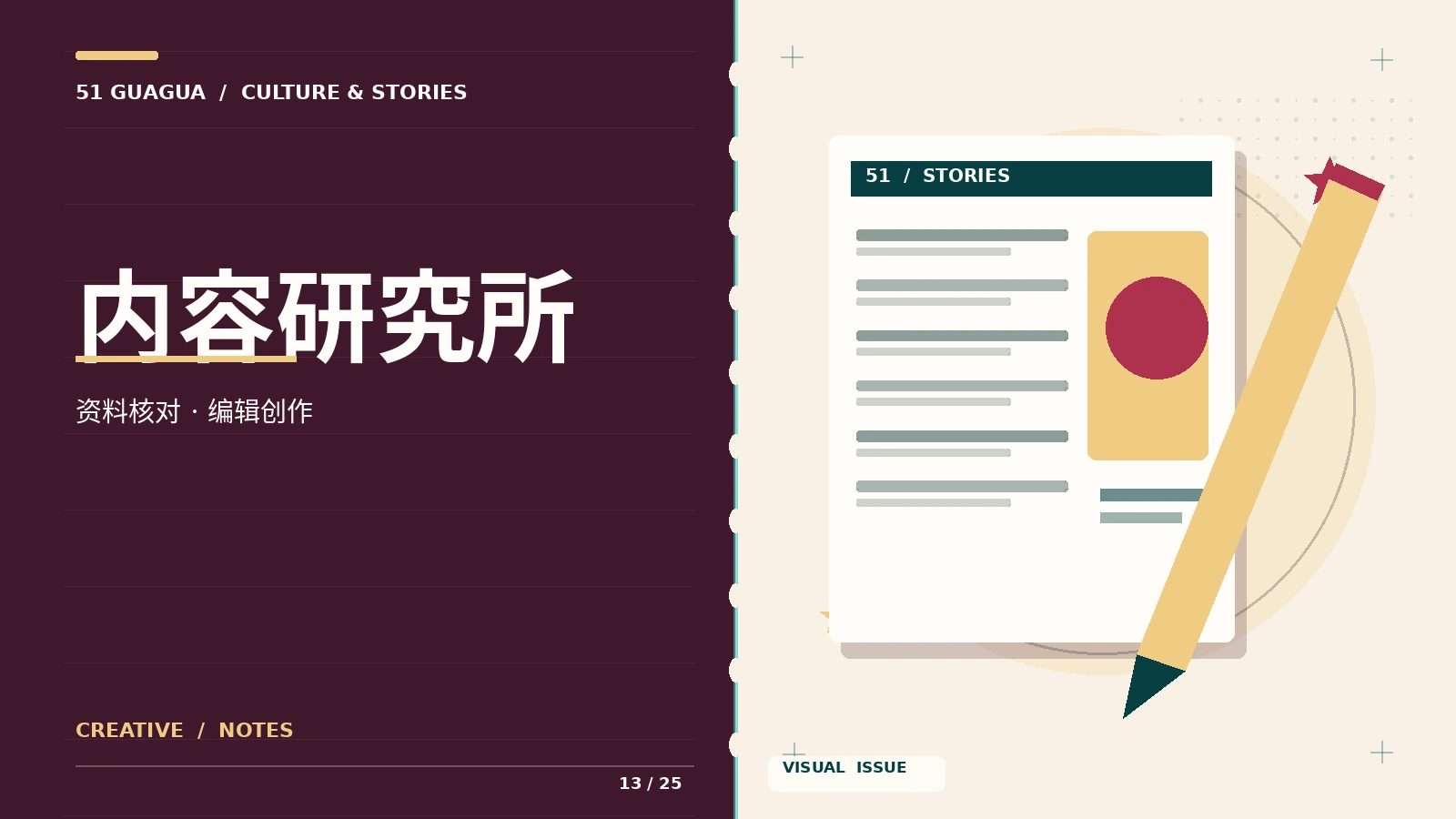 编辑与内容制作方法