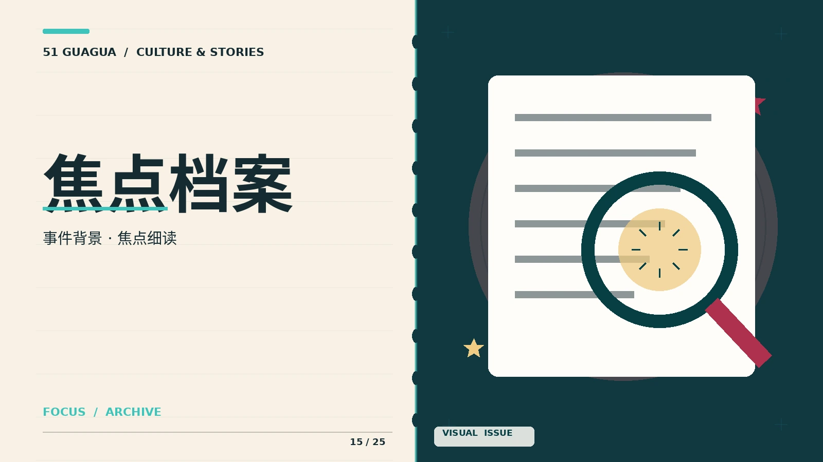 焦点档案 · 事件的完整上下文