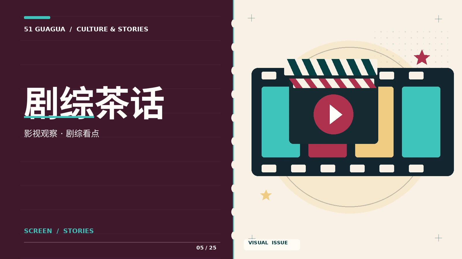 剧综茶话 · 屏幕之内的故事