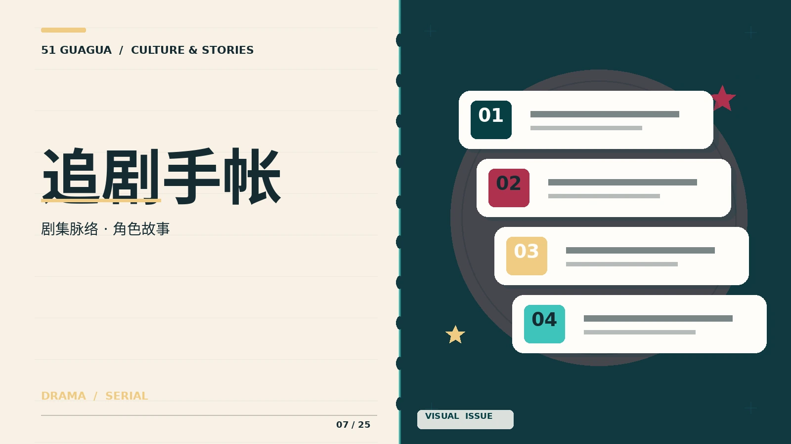 连载剧集与观剧笔记